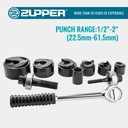 Sacabocado Manuel Tipo Ratchet  22.5 - 61.5Mm (Type C 1/2"-2")
